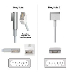 Adaptor Macbook 14 MAC3-A