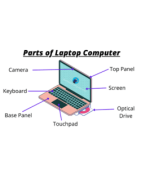 Produk  Sparepart Laptop-